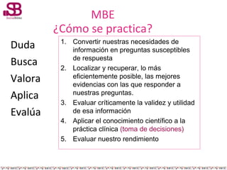 MBE
¿Cómo se practica?
Duda
Busca
Valora
Aplica
Evalúa

1. Convertir nuestras necesidades de
información en preguntas susc...
