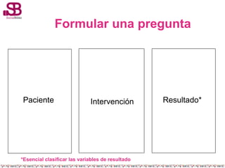 Formular una pregunta

Paciente
Paciente
Problema

Intervención
Intervención

**Esencial clasificar las variables de resul...