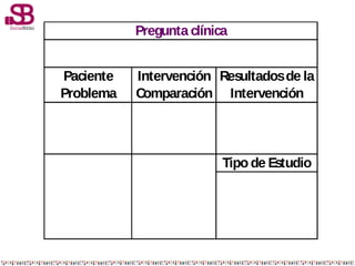 Pregunta clínica
Paciente
Problema

Intervención Resultadosde la
Comparación Intervención

Tipo de Estudio

 