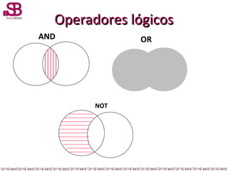 Operadores lógicos
AND

OR

NOT

 