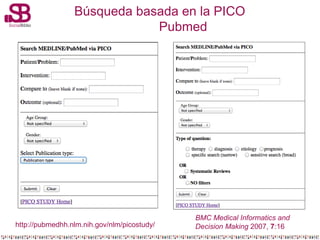 Búsqueda basada en la PICO
Pubmed

http://pubmedhh.nlm.nih.gov/nlm/picostudy/

BMC Medical Informatics and
Decision Making...