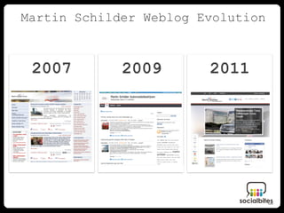 Martin Schilder Weblog Evolution



 2007        2009       2011
 