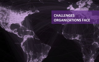  

CHALLENGES	
  	
  
ORGANIZATIONS	
  FACE	
  
 