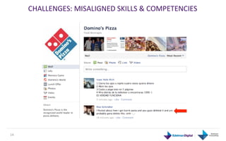 CHALLENGES:	
  MISALIGNED	
  SKILLS	
  &	
  COMPETENCIES	
  




marketing




14	
  
 