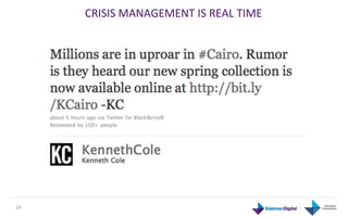 CRISIS	
  MANAGEMENT	
  IS	
  REAL	
  TIME	
  




24	
  
 