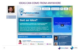 IDEAS	
  CAN	
  COME	
  FROM	
  ANYWHERE	
  




                                                        Starbucks is an Edelman Client



26	
  
 