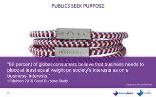 PUBLICS	
  SEEK	
  PURPOSE	
  




“86 percent of global consumers believe that business needs to
place at least equal weight on society’s interests as on a
business’ interests.”
~Edelman 2010 Good Purpose Study	
  
                                                      Starbucks is an Edelman Client



28	
  
 