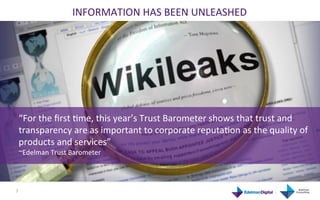 INFORMATION	
  HAS	
  BEEN	
  UNLEASHED	
  




    “For	
  the	
  ﬁrst	
  Gme,	
  this	
  year’s	
  Trust	
  Barometer	
  shows	
  that	
  trust	
  and	
  
    transparency	
  are	
  as	
  important	
  to	
  corporate	
  reputaGon	
  as	
  the	
  quality	
  of	
  
    products	
  and	
  services”	
  	
  
    ~Edelman	
  Trust	
  Barometer	
  




7	
  
 