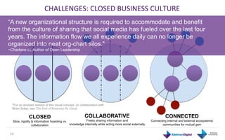 CHALLENGES:	
  CLOSED	
  BUSINESS	
  CULTURE	
  
“A new organizational structure is required to accommodate and benefit
fr...
