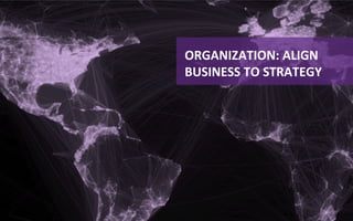  

ORGANIZATION:	
  ALIGN	
  
BUSINESS	
  TO	
  STRATEGY	
  
 
