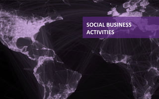  

SOCIAL	
  BUSINESS	
  
ACTIVITIES	
  
 