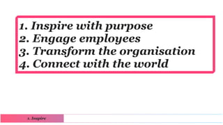 1. Inspire with purpose
2. Engage employees
3. Transform the organisation
4. Connect with the world



 1. Inspire   2. En...