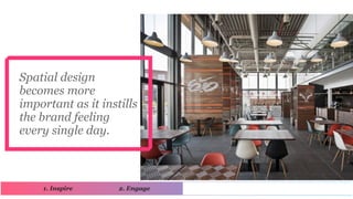 Spatial design
becomes more
important as it instills
the brand feeling
every single day.



    1. Inspire      2. Engage ...