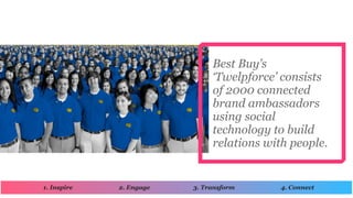 Best Buy’s
                              ‘Twelpforce’ consists
                              of 2000 connected
           ...