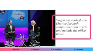 Virgin uses Salesforce
                              Chatter for both
                              communication inside
 ...