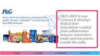 P&G’s R&D is now
                              ‘Connect & Develop’.
                              Half of their
          ...