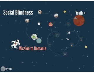 Social Blindess - Portugal