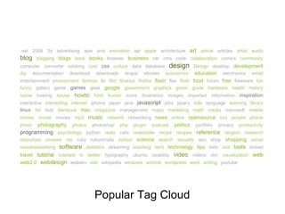 Popular Tag Cloud 