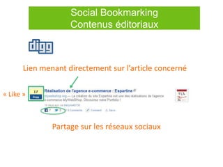 Social Bookmarking
                    Contenus éditoriaux



       Lien menant directement sur l’article concerné

« Like »



               Partage sur les réseaux sociaux
 