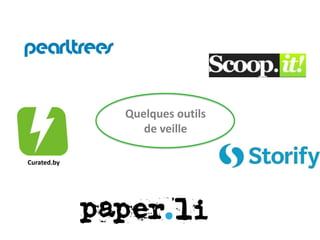 Quelques outils
                de veille

Curated.by
 