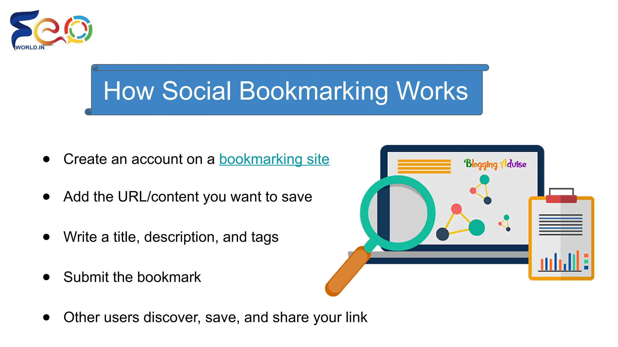 How Social Bookmarking Works
● Create an account on a bookmarking site
● Add the URL/content you want to save
● Write a title, description, and tags
● Submit the bookmark
● Other users discover, save, and share your link