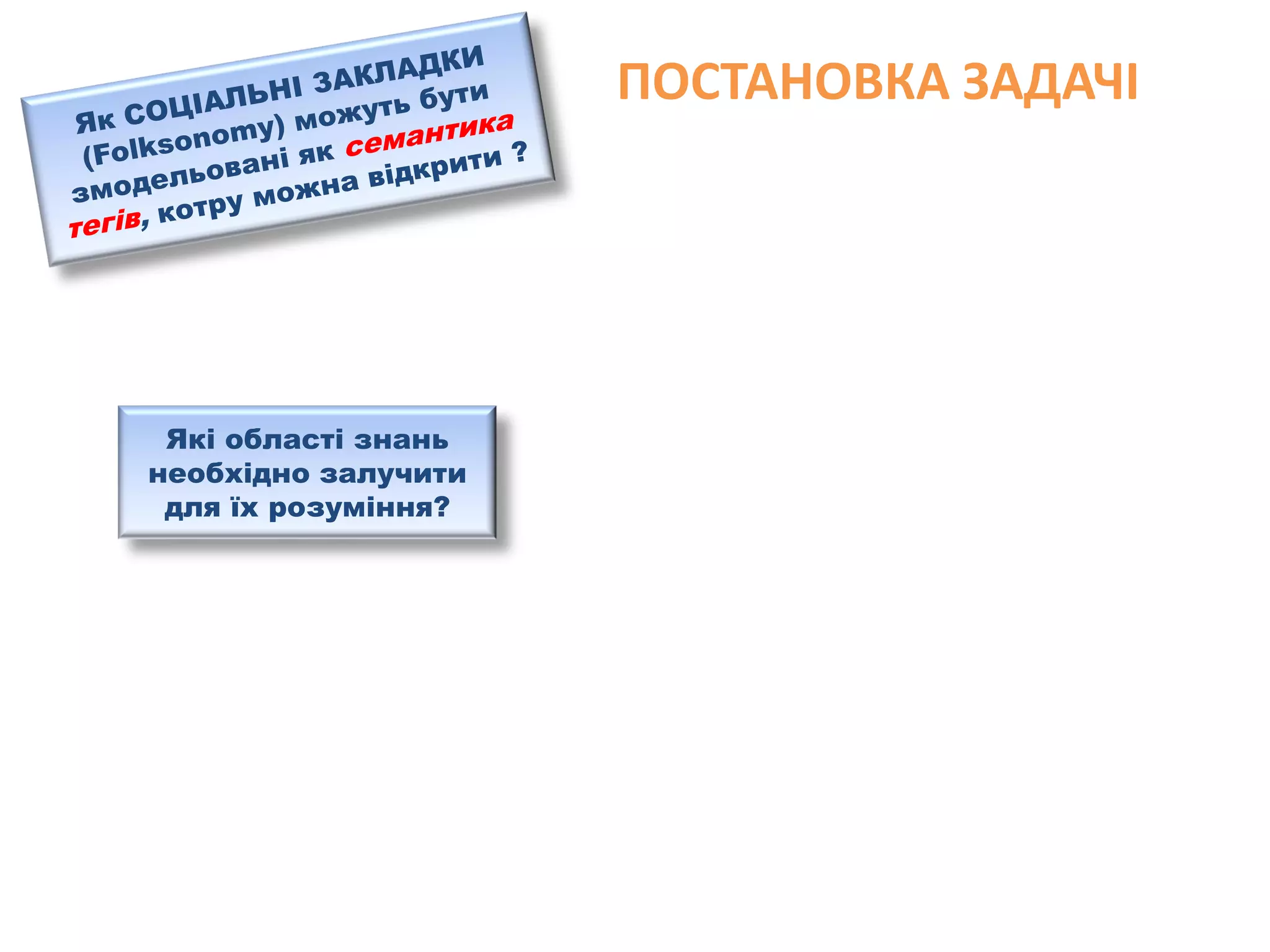 Social Bookmarks, Folksonomies–Complex Networks