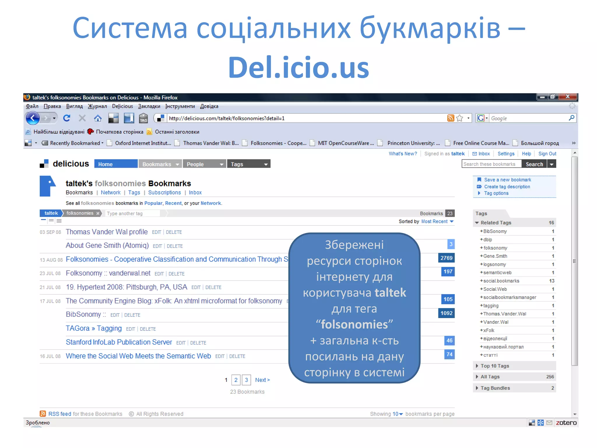 Social Bookmarks, Folksonomies–Complex Networks