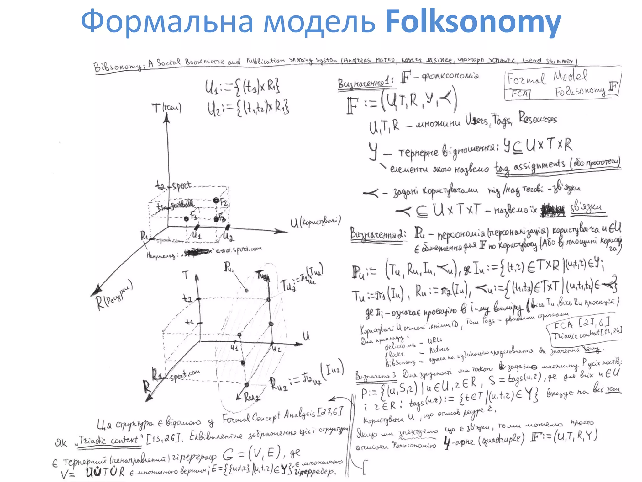 Social Bookmarks, Folksonomies–Complex Networks