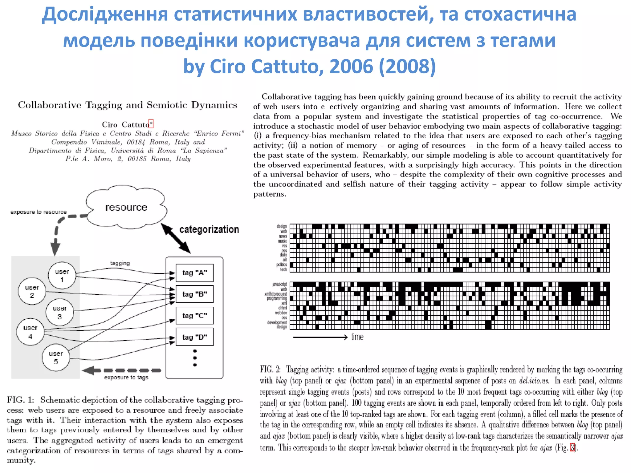 Social Bookmarks, Folksonomies–Complex Networks