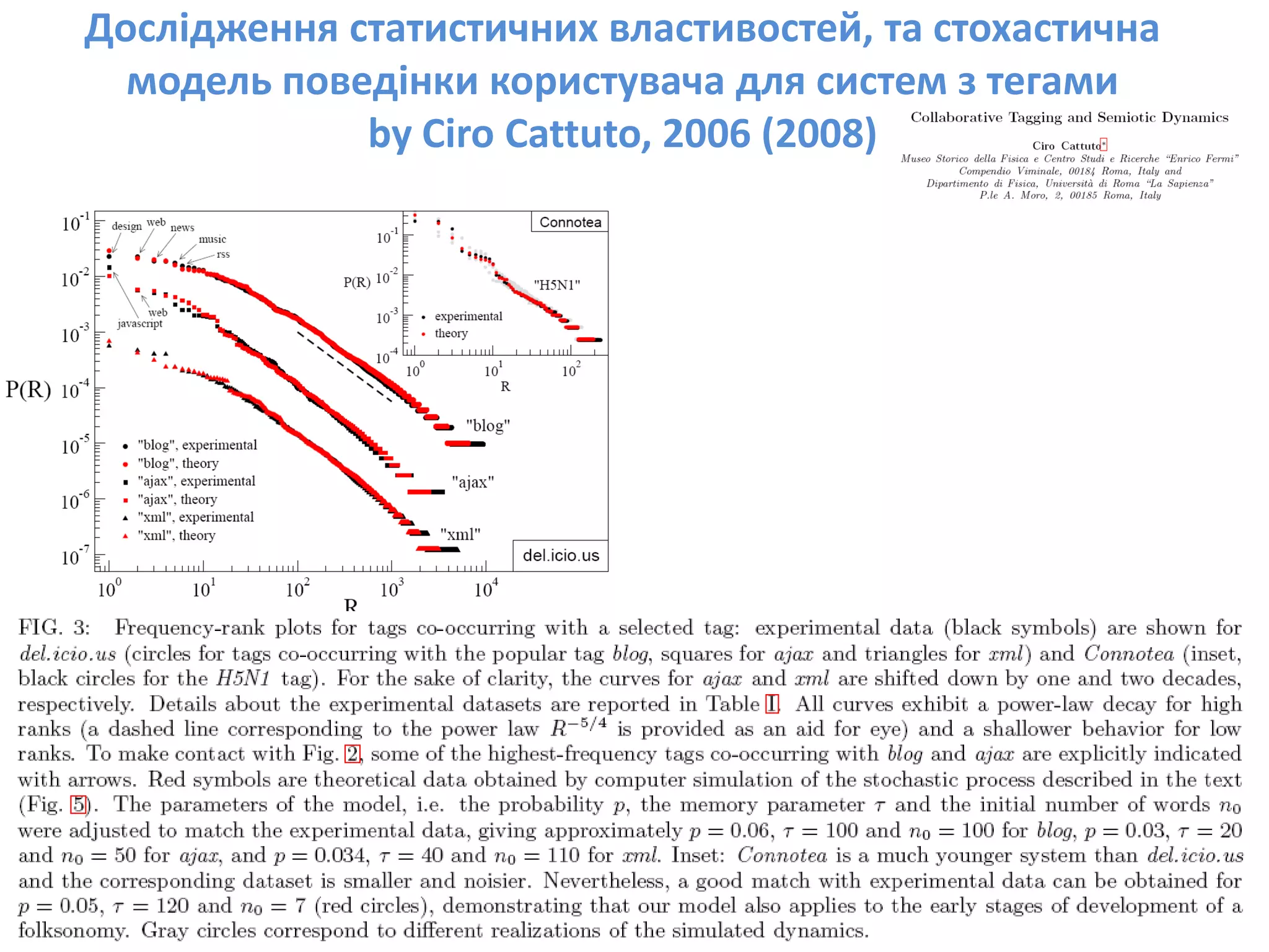 Social Bookmarks, Folksonomies–Complex Networks