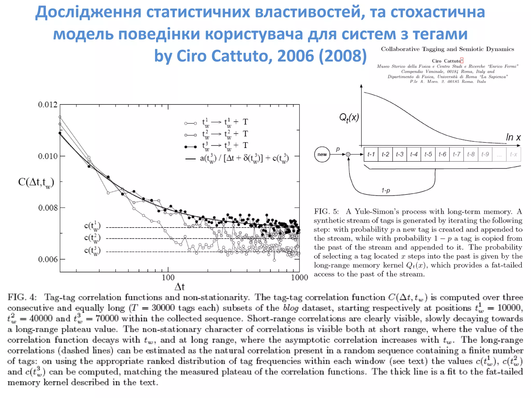 Social Bookmarks, Folksonomies–Complex Networks