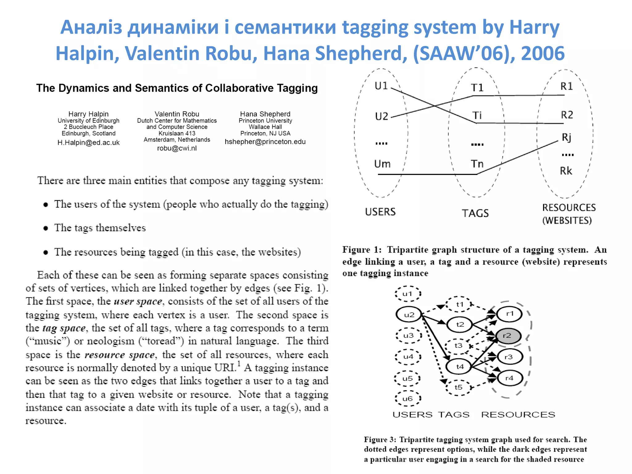 Social Bookmarks, Folksonomies–Complex Networks