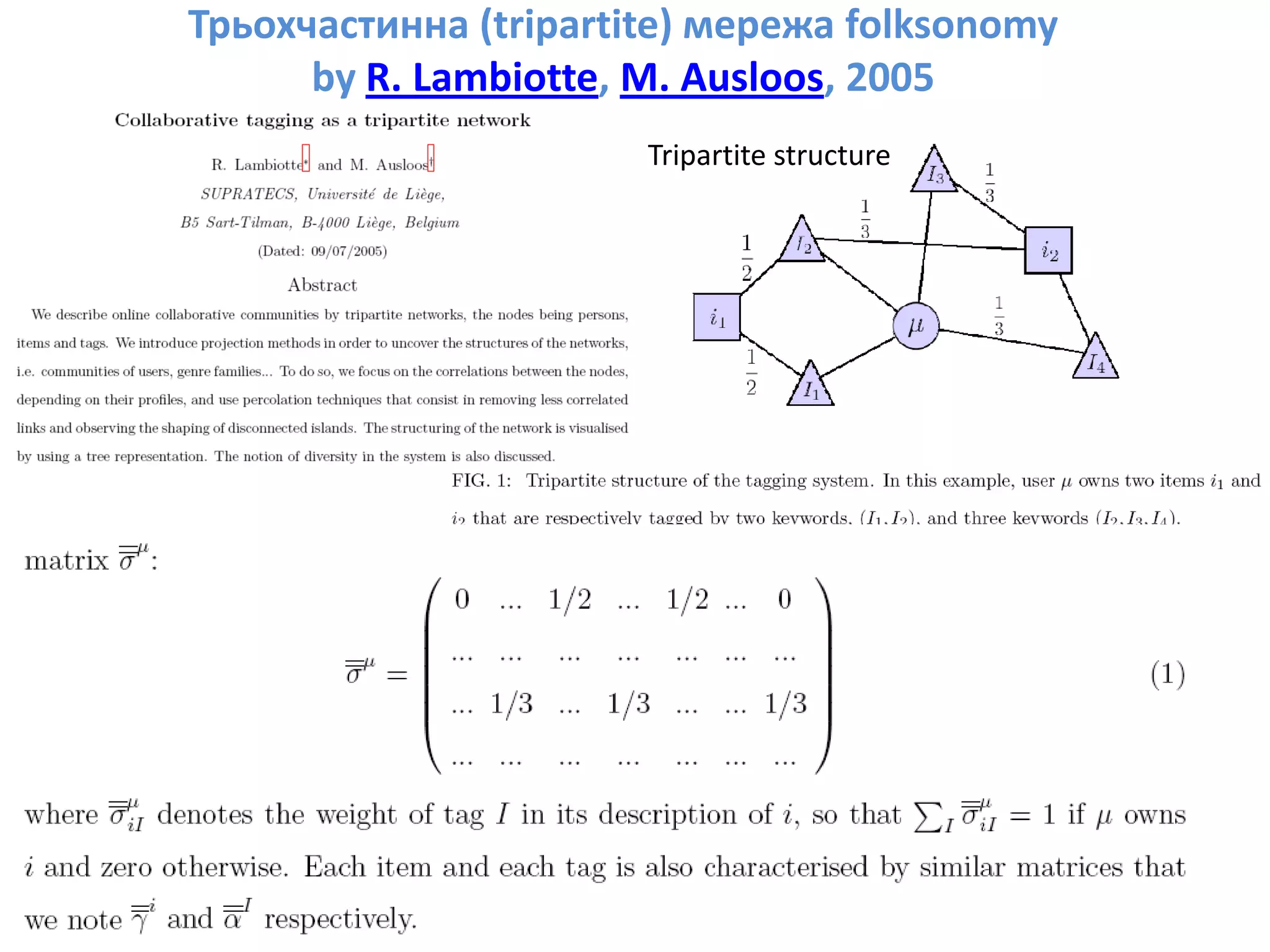 Social Bookmarks, Folksonomies–Complex Networks