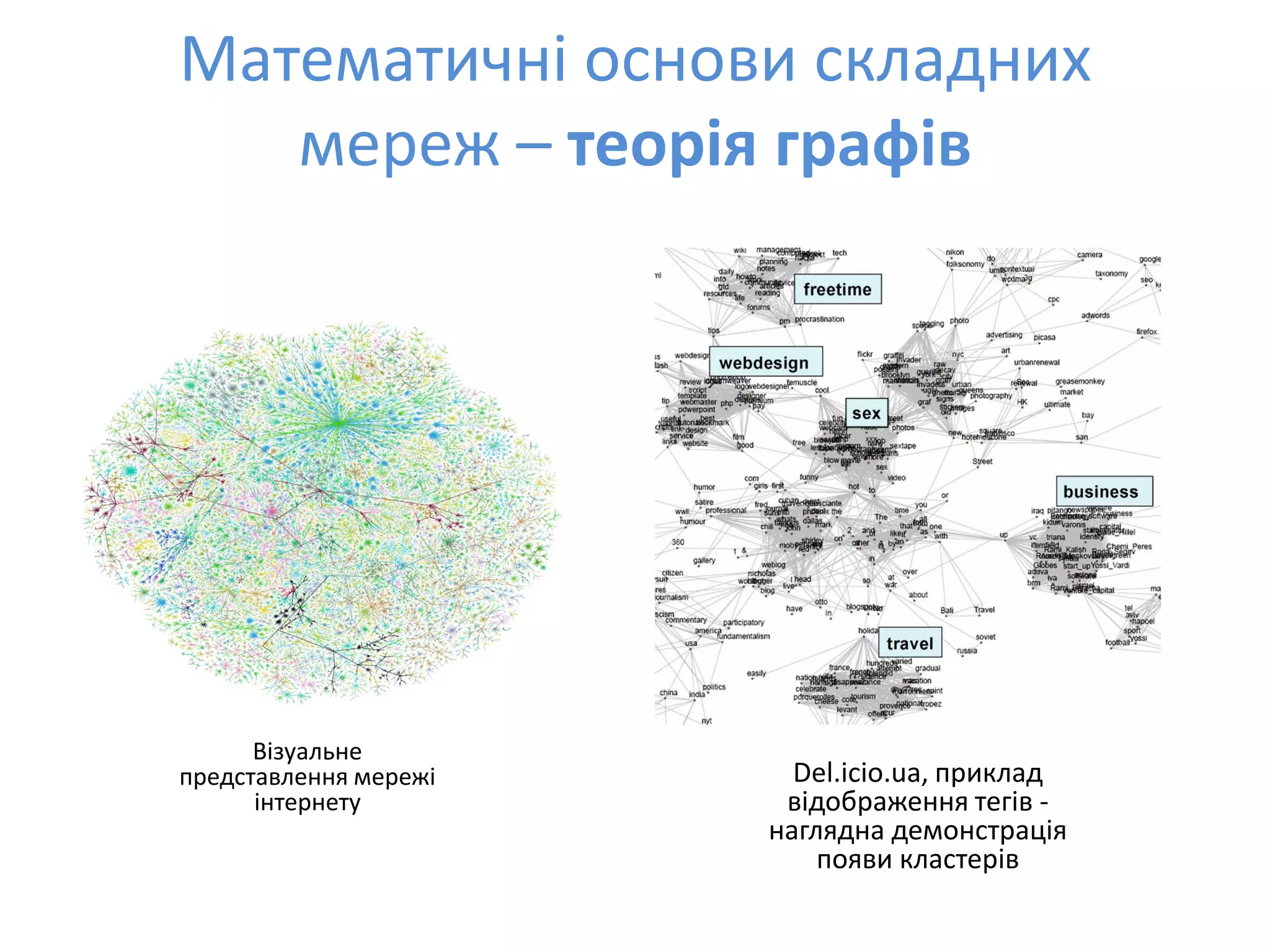 Social Bookmarks, Folksonomies–Complex Networks