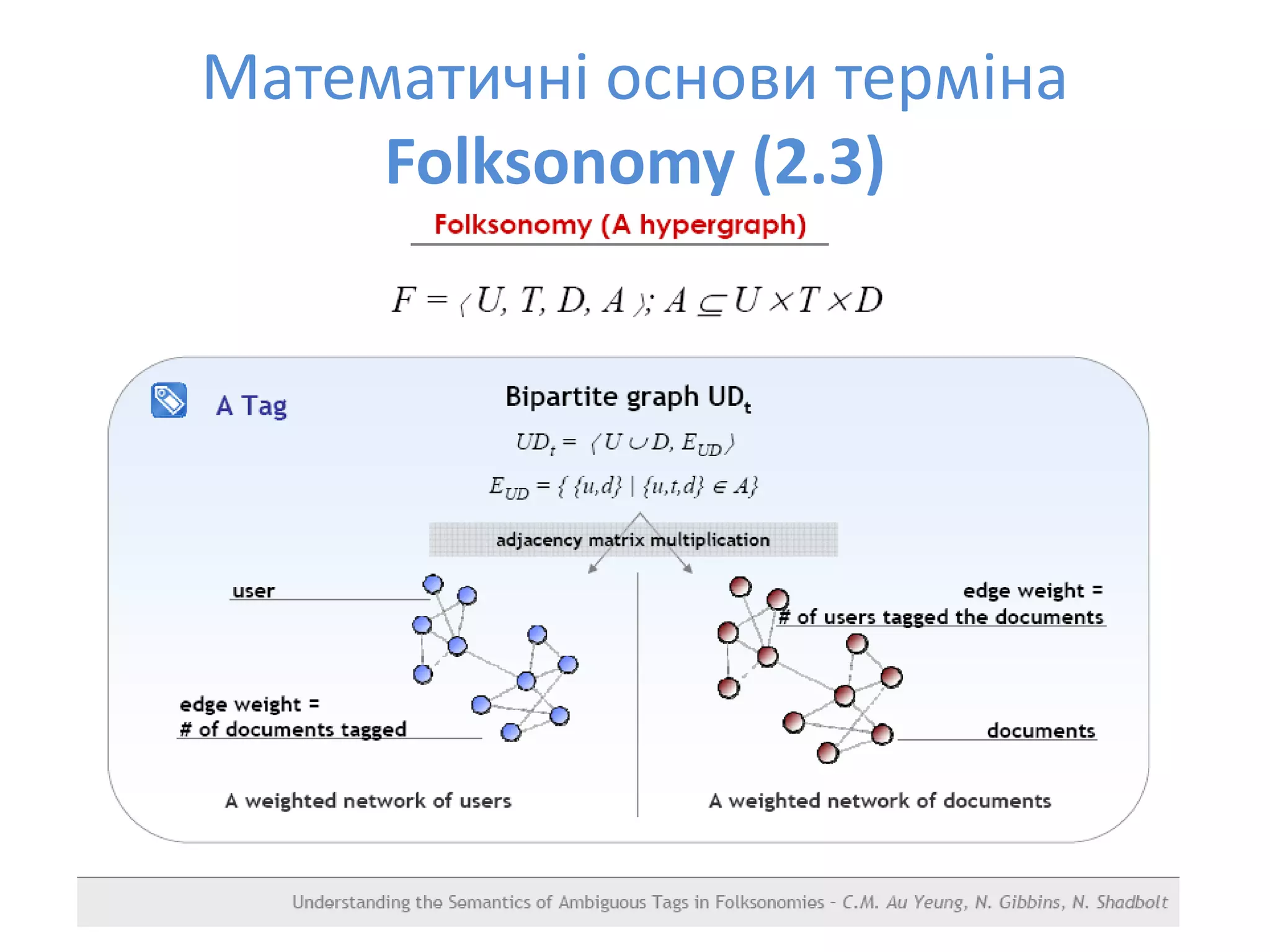 Social Bookmarks, Folksonomies–Complex Networks