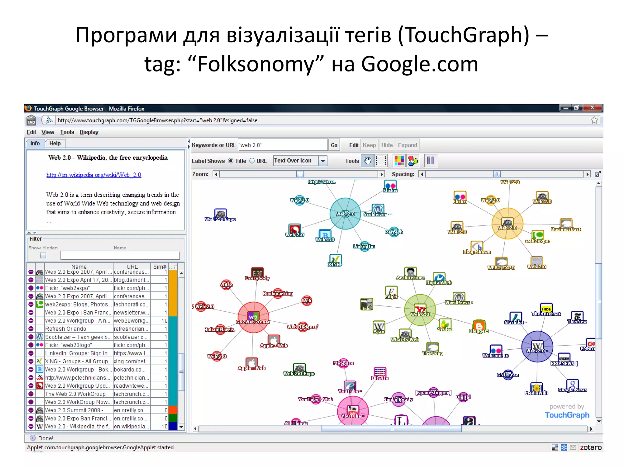 Social Bookmarks, Folksonomies–Complex Networks