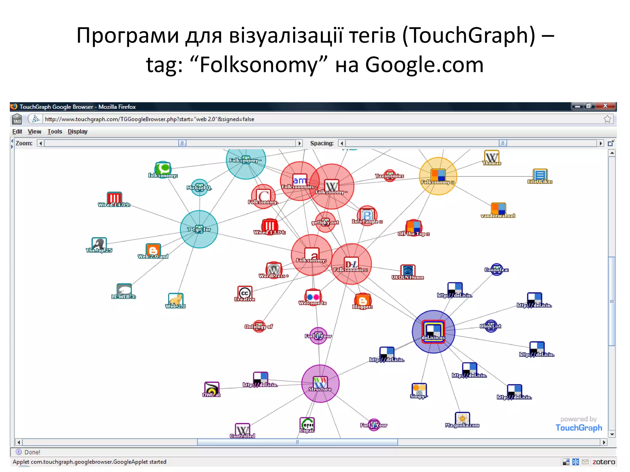 Social Bookmarks, Folksonomies–Complex Networks