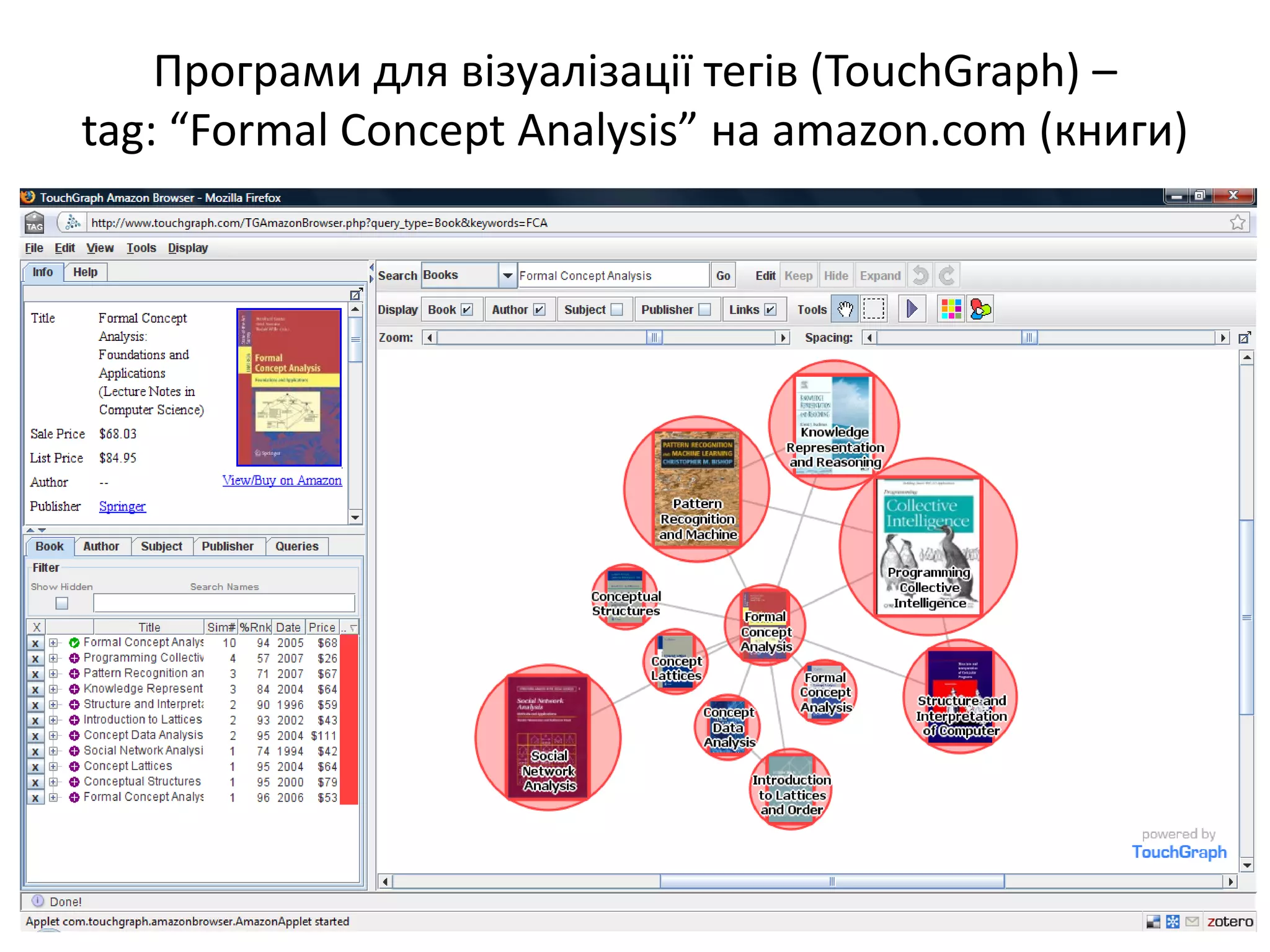 Social Bookmarks, Folksonomies–Complex Networks