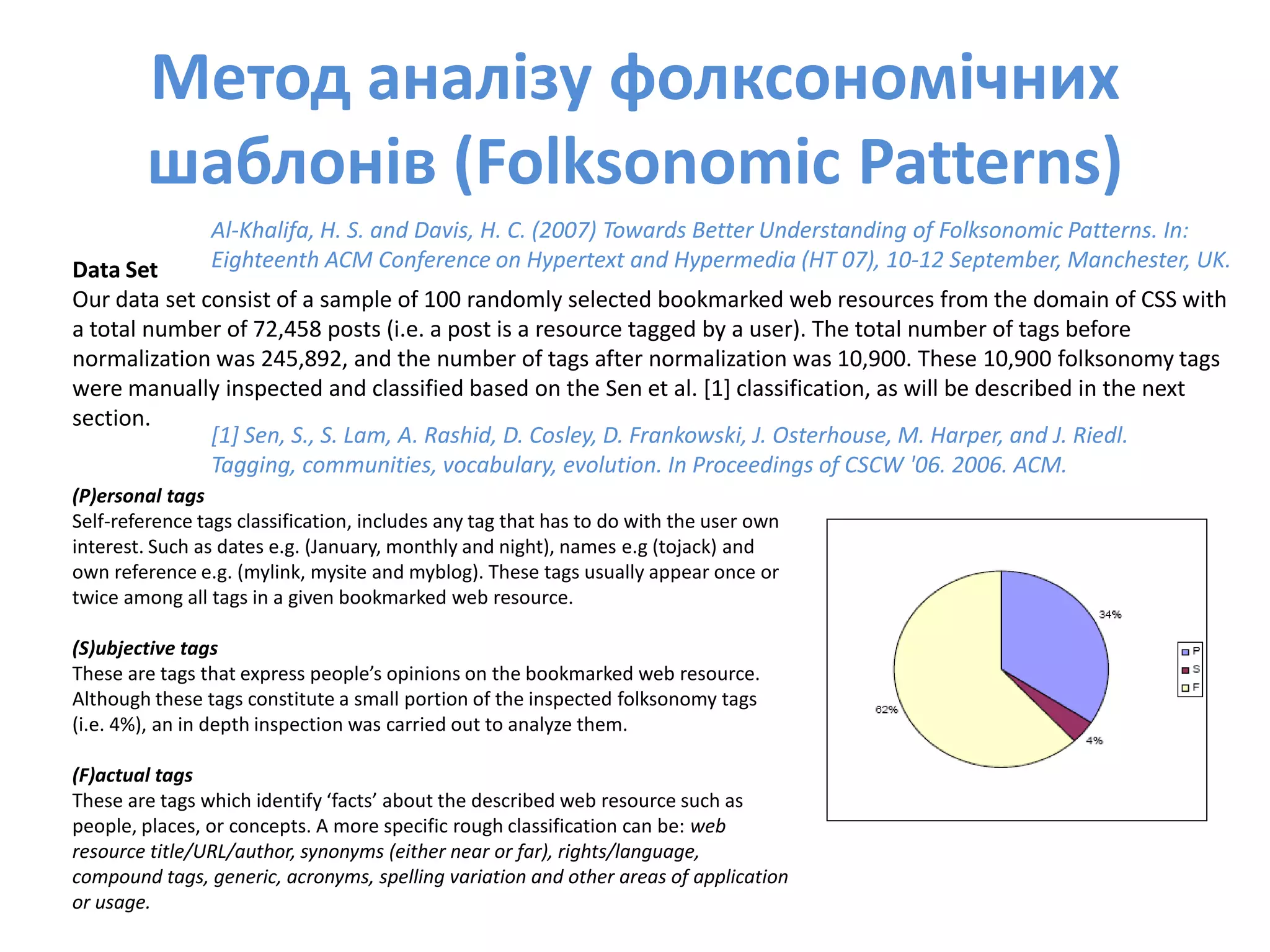Social Bookmarks, Folksonomies–Complex Networks