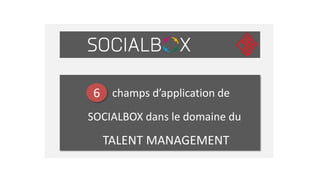 champs d’application de
SOCIALBOX dans le domaine du
TALENT MANAGEMENT
6
 