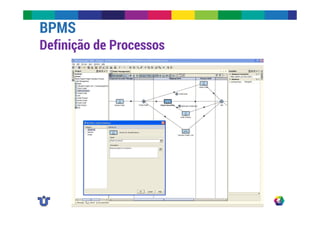 BPMS 
Definição de Processos 
 