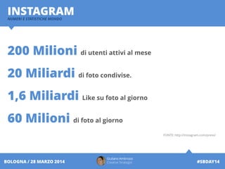Giuliano Ambrosio
Creative Strategist #SBDAY14BOLOGNA / 28 MARZO 2014
INSTAGRAMNUMERI E STATISTICHE MONDO
200 Milioni di utenti attivi al mese.
20 Miliardi di foto condivise.
1,6 Miliardi Like su foto al giorno
60 Milioni di foto al giorno
FONTE: http://instagram.com/press/
 