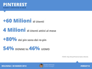 Giuliano Ambrosio
Creative Strategist #SBDAY14BOLOGNA / 28 MARZO 2014
PINTERESTNUMERI E STATISTICHE IN ITALIA
+60 Milioni di Utenti
4 Milioni di Utenti attivi al mese
+80% dei pin sono dei re-pin
54% DONNE Vs 46% UOMO
FONTE: http://bit.ly/Pinterest-Italia-e-Mondo
 