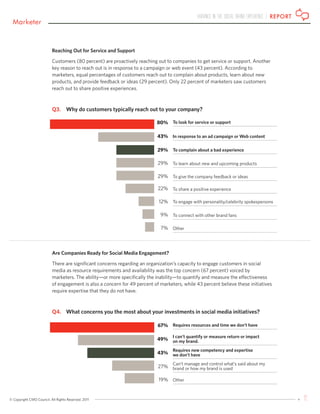 Social brand experience | PDF