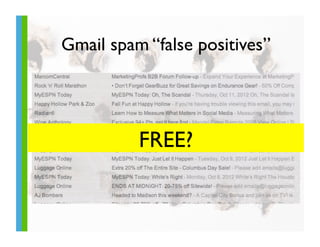7 Email Marketing Rules You Must Break