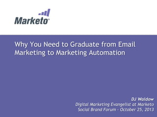 Why You Need to Graduate from Email
Marketing to Marketing Automation

DJ Waldow
Digital Marketing Evangelist at Marketo
Social Brand Forum – October 25, 2013

 