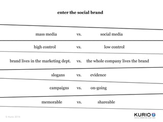 mass media vs. social media
high control vs. low control
brand lives in the marketing dept. vs. the whole company lives the brand
slogans vs. evidence
campaigns vs. on-going
memorable vs. shareable
enter the social brand
© Kurio 2014