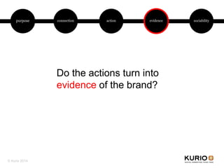 purpose connection action evidence sociability
Do the actions turn into
evidence of the brand?
© Kurio 2014