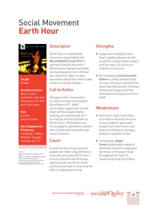Social Movement
Earth Hour
                                          Description                              Strengths
                                          Earth Hour is a worldwide                ƒƒ Supporters highlight Earth
                                          movement organized by the                   Hour’s global adoption by 150
                                          World Wildlife Fund (WWF)                   countries, measureable impact,
                                          and held towards the end of                 and four years of activity as
                                          March encouraging households                evidence of success.
                                          and businesses to turn off their
                                          non-essential lights to raise            ƒƒ For example, Commonwealth
  Target                                  awareness about the need to take            Edison (a utility company that
  Global                                  action on climate change.                   services Chicago) reported that
                                                                                      about 840,000 pounds of carbon
  Sustained Action                        Call to Action                              dioxide were kept out of the
  Once-a-year                                                                         atmosphere during Earth Hour
  activation, that has                    The goal of this movement is                2008.
  taken place for the                     to reduce energy consumption.
  past four years                         Every March 27th, WWF
                                          encourages supporters to shut            Weaknesses
  Size                                    down all their power (lights,
  6.3mm                                   heating, air conditioning, etc.)         ƒƒ Detractors label Earth Hour
  social actions                          for exactly one hour (known as              as a failure because the once-
                                          Earth Hour). Participants are               a-year program generates
  Key Engagement                          encouraged to spread the word to            insignificant short-term and
  Platforms                               their friends and family through            long-term behavior changes,
  Facebook, Twitter,                      social channels.                            beyond a symbolic action.
  Website, Google+,
  YouTube and TV                          Cause                                    ƒƒ To illustrate, Roger
                                                                                      Sowell published a report in
                                          A small act by a large group of             2009 that showed no apparent
SOURCES:                                  people can make a big difference.           decrease in the power load
http://worldwildlife.org/pages/earth-
hour
http://en.wikipedia.org/wiki/Earth_Hour
                                          Using this principle, Earth Hour            throughout the state of
https://twitter.com/earthhour
https://www.facebook.com/earthhour
                                          aims to show the world that by              California during Earth Hour.
http://sowellslawblog.blogspot.
com/2009/03/busted-earth-hour.html
                                          making small sacrifices, there
                                          can be some hope in reversing the
                                          effects of global warming.




                                                                                                               18
                                           BUILDING SOCIAL MOVEMENTS FOR BRANDS
                                                                      MARCH 2013
 