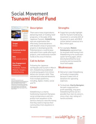 Social Movement
Tsunami Relief Fund
                                            Description                               Strengths
                                            There were many organizations             ƒƒ Supporters proudly highlight
                                            delivering relief, or funding relief         that the Tsunami fundraising
                                            programs, in the wake of the                 movement is currently 93% of
                                            Japanese Tsunami. GlobalGiving               the way to its goal, with $8.8
                                            was one organization that                    million dollars raised out of a
   Target                                   effectively connected donors                 $9.5 million goal.
   Global                                   with disaster areas or grassroots
                                            projects in developing worlds.            ƒƒ For example, Makoto
   Sustained Action                         Potential donors could browse                Katakeyama explained how
   Continuous                               and select from a wide offering of           he received relief money from
                                            projects, and could easily transfer          GlobalGiving so he could start
   Size                                     funds to the area of interest.               oyster farming again, which
   773k social actions                                                                   directly benefited his local
                                            Call to Action                               economy and increased the
   Key Engagement                                                                        local food supply.
   Platforms                                Following the Japanese
   Facebook, Twitter,                       earthquake and tsunami in March           Weaknesses
   Website, Google+,                        2011, GlobalGiving established
   mobile/texting                           a fundraising goal of 9.5 million         ƒƒ Detractors label GlobalGiving
                                            dollars for tsunami relief. They             as fiscally irresponsible
                                            solicited and collected donations            because it takes 10% of
SOURCES:                                    from multiple platforms,                     donations for operating
http://www.globalgiving.org/
http://en.wikipedia.org/wiki/GlobalGiving   including, digital, mobile, social           expenses.
http://www.globalgiving.org/projects/
japan-earthquake-tsunami-relief/            and TV.
http://www.charitynavigator.org/index.
cfm?bay=search.summaryorgid=11648                                                    ƒƒ To illustrate, Charity Navigator,
                                            Cause
http://ecopreneurist.com/2008/11/21/
low-ranked-charity-not-a-scam-but-
skip-global-giving-if-you-sleep-in-this-                                                 the well-respected non-
black-friday/
                                                                                         profit watchdog, only gives
                                            GlobalGiving is a charity                    GlobalGiving three out of a
                                            fundraising movement that gives              possible four stars (a concern,
                                            social entrepreneurs and non-                since a four-star rating isn’t
                                            profits from anywhere in the                 hard to achieve).
                                            world a chance to raise the money
                                            that they need to improve their
                                            communities from anywhere in
                                            the world.




                                                                                                                   21
                                              BUILDING SOCIAL MOVEMENTS FOR BRANDS
                                                                         MARCH 2013
 